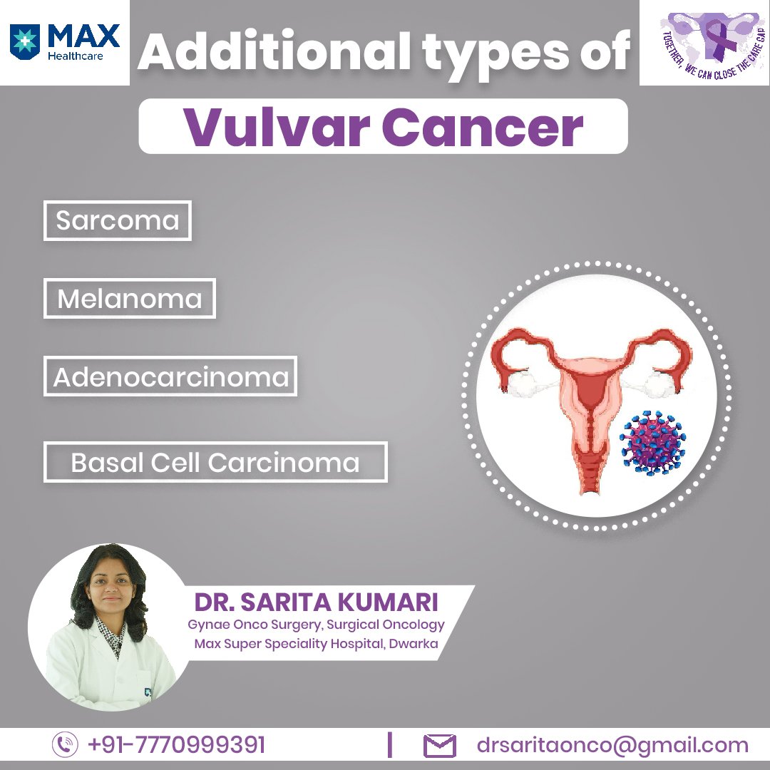 Additional Types of Vulvar Cancer